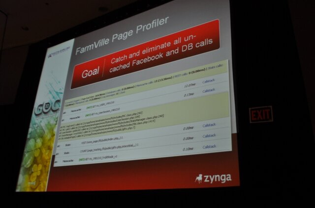 【GDC2010】1億人のユーザーを抱える『FarmVille』の開発と運用・・・Zynga 