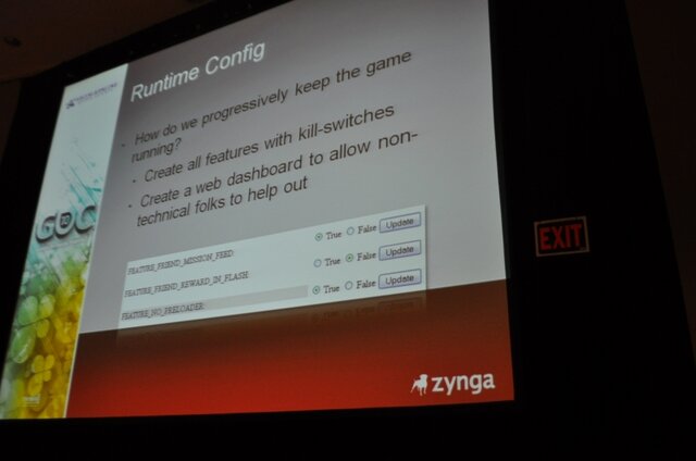 【GDC2010】1億人のユーザーを抱える『FarmVille』の開発と運用・・・Zynga 