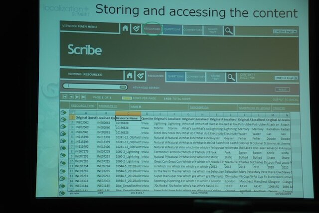 【GDC2010】大ヒットクイズゲームのローカライズ事例・・・SCEヨーロッパ