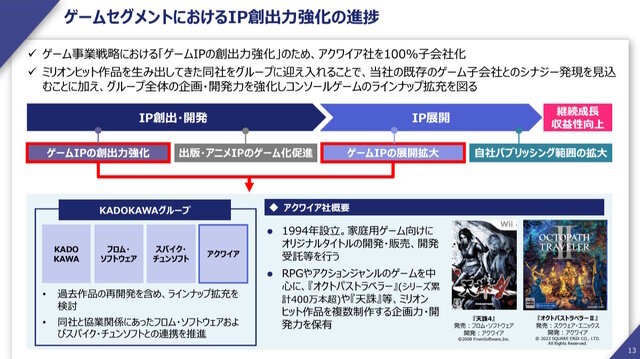 KADOKAWAがアクワイアの100%子会社化を発表―フロム、スパチュンとの連携を推進し、CSゲームのラインナップ拡充を図る