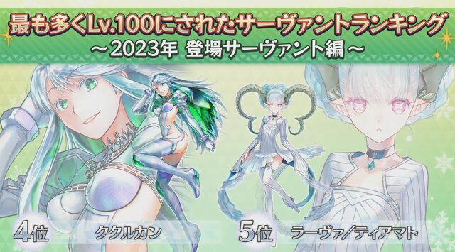 『FGO』2023年実装組で「最も多くLV100にされたサーヴァント」発表─トネリコ、ドラコー、水着アルキャスが三つ巴！