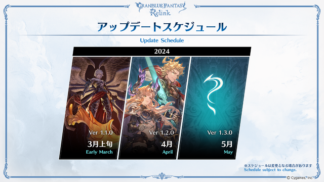 『グラブル リリンク』早くも100万本突破！発売から11日での大台達成―記念に原作コミカライズも無料公開