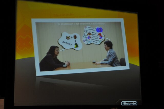 【GDC2010】任天堂、坂本賀勇氏が初めて明かすゲーム作りのアプローチ