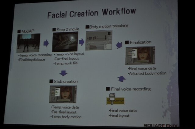 【GDC2010】実に6時間も及ぶカットシーンの制作ワークフロー・・・『ファイナルファンタジー13』