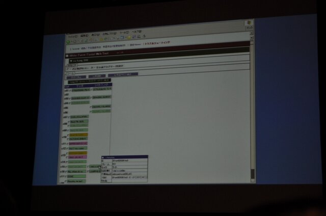 【GDC2010】実に6時間も及ぶカットシーンの制作ワークフロー・・・『ファイナルファンタジー13』