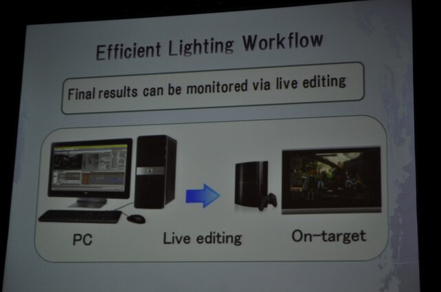 【GDC2010】実に6時間も及ぶカットシーンの制作ワークフロー・・・『ファイナルファンタジー13』