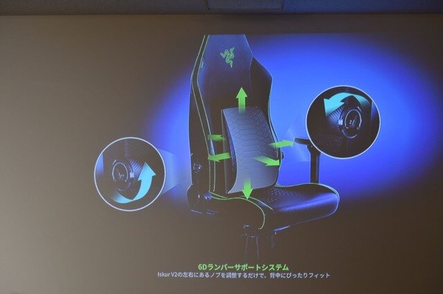 Razer発表会で新製品が続々登場！ハイエンドなゲーミングノートにAI搭載スピーカーまで【イベントレポ】