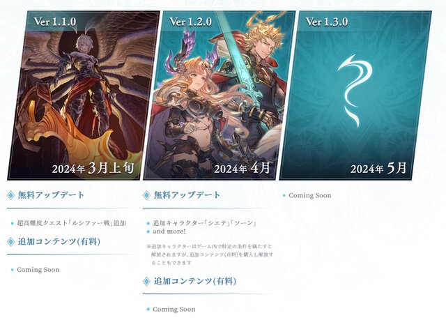 『グラブル リリンク』君は勝てるか…超高難度クエスト「ルシファー戦」が3月14日配信！機能調整や有料コンテンツも追加予定