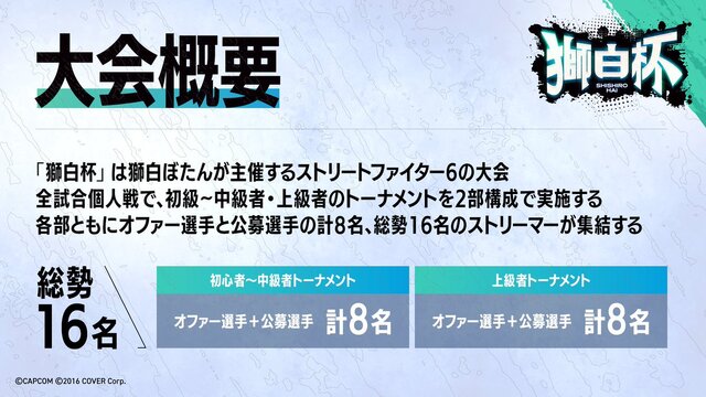 ホロライブ・大神ミオとの「おそろいパーカー」を着て優勝した“世界一最強のミオファ”UMA選手の記事が話題に！今週読まれた「ホロライブ」のニュースをチェック