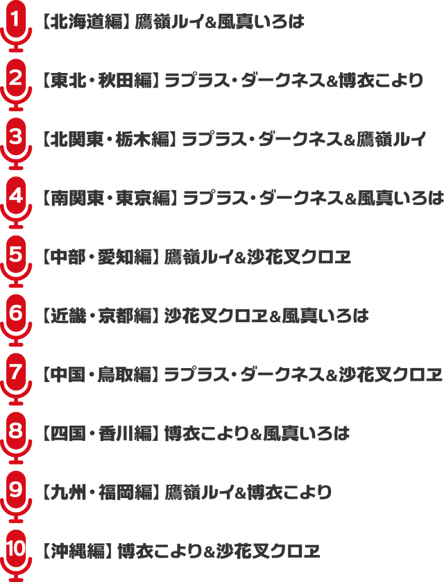 ホロライブ・holoXが「ドデカミン」とコラボ…！豪華なシチュエーションボイスやアクスタが抽選で当たるキャンペーンが発表