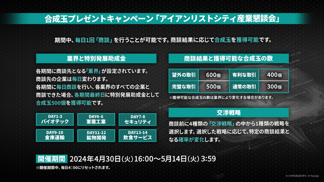 『アークナイツ』新オペレーター・ヴィヴィアナがついに実装へ！待望の連続自動指揮やKFCコラボなど新情報が盛り沢山な「春の大感謝祭」まとめ