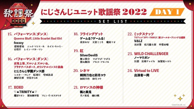 「にじさんじユニット歌謡祭2022」が4月28日（日）よりABEMAで無料配信決定！80名以上のライバーが歌い踊る姿が無料で見られちゃう