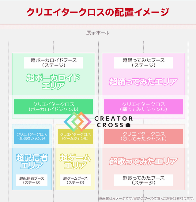 サブカルチャーの祭典「ニコニコ超会議2024」がいよいよ本日4月27日よりスタート！好評の“クリエイタークロス”が大幅拡大し、これまでにない熱量を生むイベントに