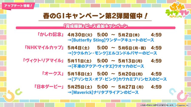 『ウマ娘』“ぱかライブTV Vol.40”まとめ―今年のGWは「ゴチウィーク」！？グラブルのキャラクターたちが「うまぴょい！」する『グラブル リリンク』コラボも発表