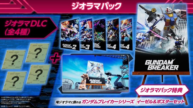 『ガンダムブレイカー4 』”俺ガンプラ”をリアルでも！限定ガンプラ「ガンバレルストライクガンダム」同梱のコレクターズエディションが予約受付中【UPDATE】