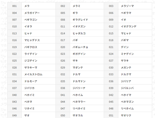 公式サイトより引用