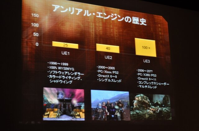 エピック・ゲーム・ジャパンの設立発表会が開催～Unreal Engineで日本市場に本格進出	