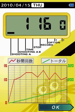 あぁあの懐かしのシュウォッチ