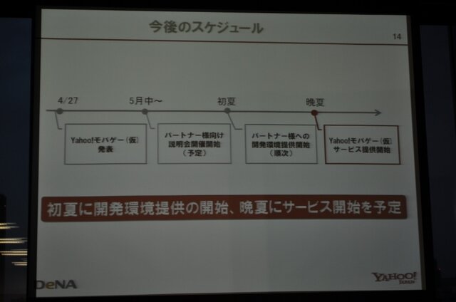 ヤフーとモバゲータウンが提携し「Yahoo!モバゲータウン」を今夏立ち上げ・・・両社長記者会見の模様をお届け