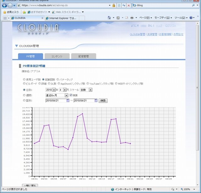 App Storeという新店舗を攻略する強力なツール・・・CRI・ミドルウェアが提案する「CLOUDIA」というダウンロード型コンテンツのマーケティング手法	