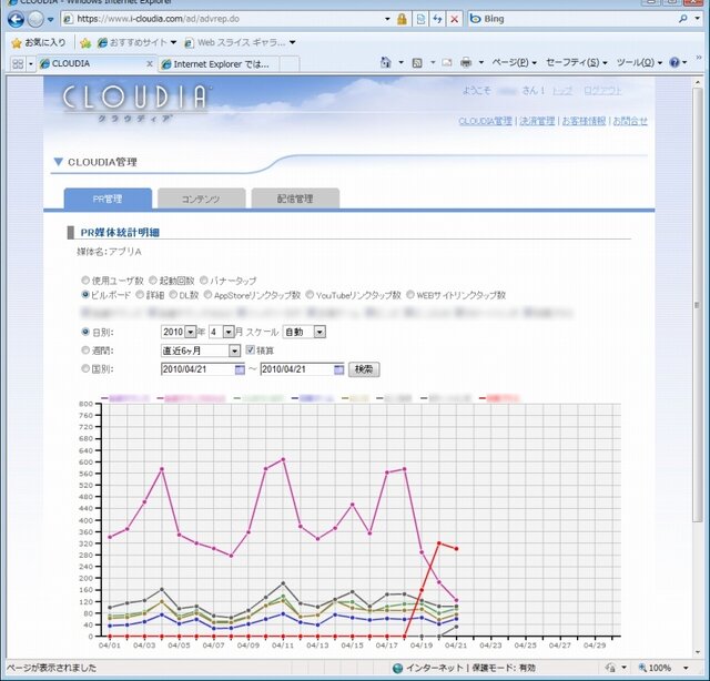 App Storeという新店舗を攻略する強力なツール・・・CRI・ミドルウェアが提案する「CLOUDIA」というダウンロード型コンテンツのマーケティング手法	