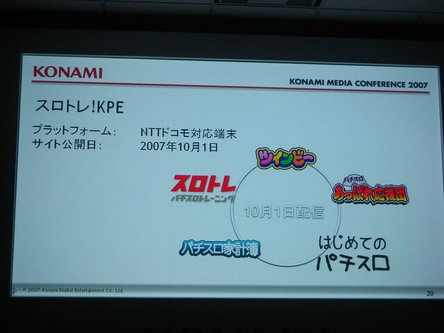 【KONAMI MEDIA CONFERENCE 2007】 ウイイレWiiが初公開！(2)