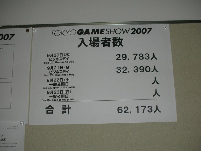 【TGS2007】いよいよ一般日が開幕！今日は注目