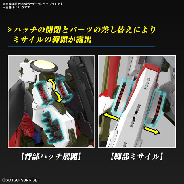 単機形態は全長500mm超えの大迫力！新作ガンプラ「デスティニーガンダムSpecII＆ゼウスシルエット」の詳細公開