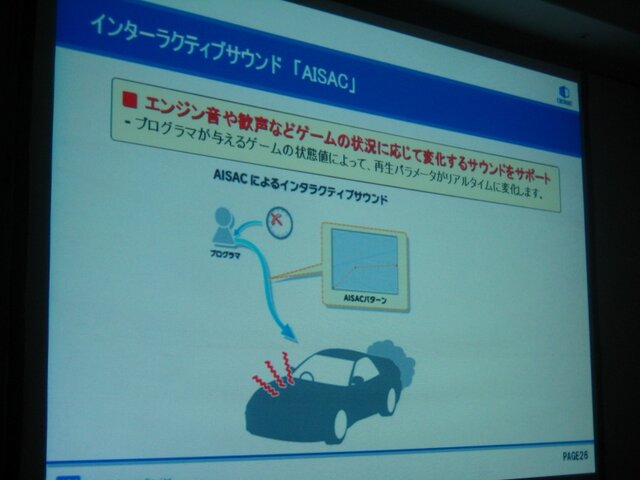 【GTMF2010東京】サウンドデザイナーの心強い味方、ADX2がお披露目