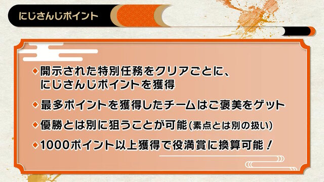 今年のテーマは“戦国×麻雀”！「にじさんじ麻雀杯 ～第4回 花鳥風月戦～」開催決定―特別ルール「にじさんじポイント」も導入