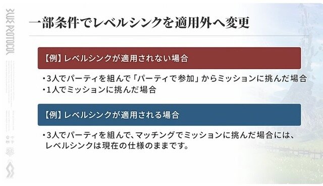 『ブルプロ通信』#17「大感謝1周年SP」配信―シナリオ6章「閉ざされた森」6月26日公開。1周年アップデート「Beyond」ではさまざまな改修実施