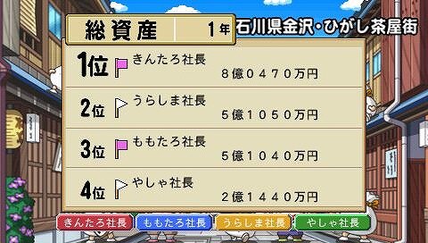 桃太郎電鉄タッグマッチ 友情・努力・勝利の巻!