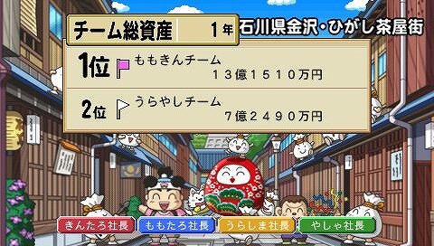 桃太郎電鉄タッグマッチ 友情・努力・勝利の巻!