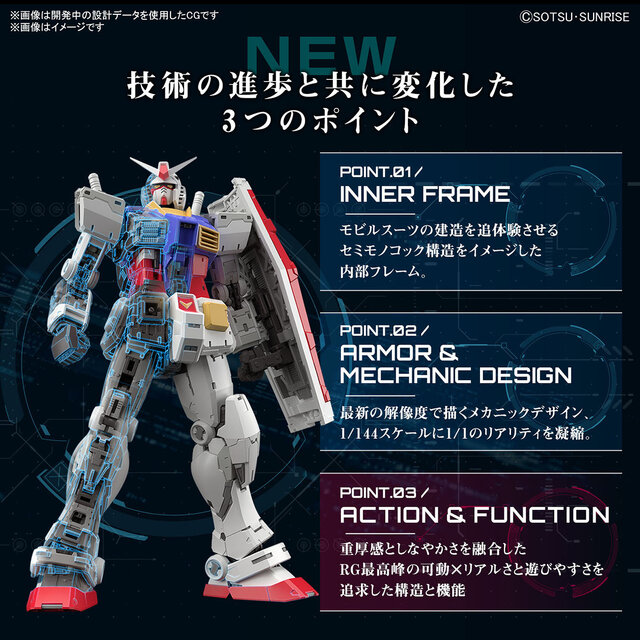 最初期のRGガンプラが“Ver.2.0”に進化！注目の「RG RX-78-2 ガンダム Ver.2.0」8月10日に発売決定