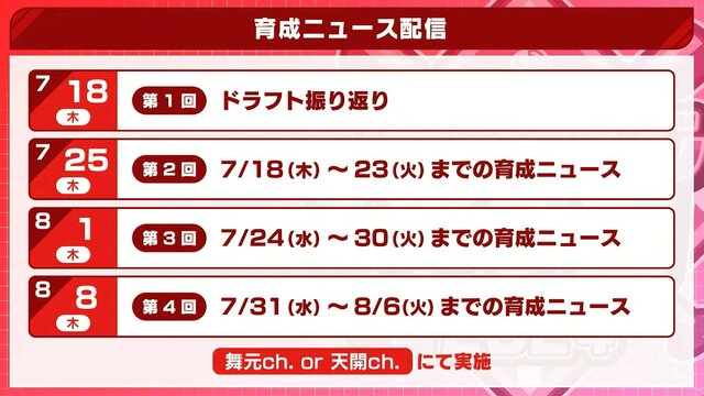 「にじさんじ甲子園2024」ドラフト会議まとめ―各高校のメンバーとリーグ分けが決定、舞元&天開による育成ニュース配信も