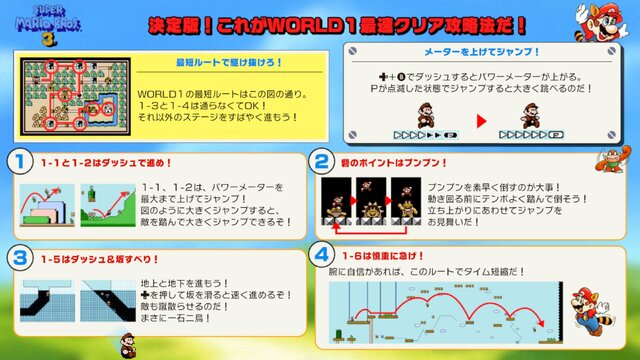 『ファミコン世界大会』の“攻略記事”が公開！まるで当時の攻略本…懐かしさあふれる内容でたまらない