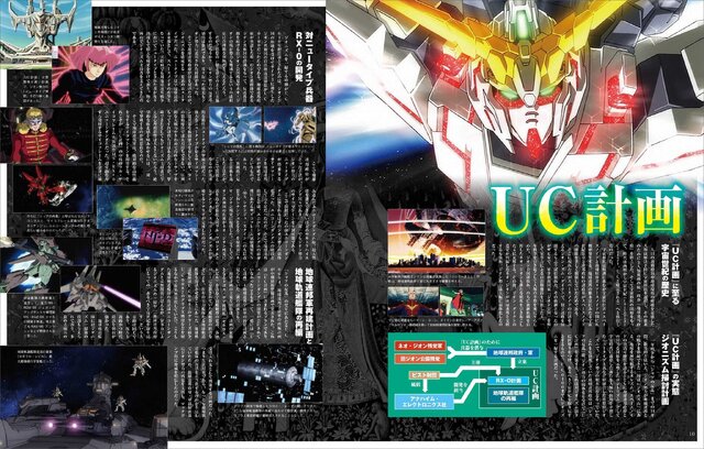 ユニコーンガンダムの世界を網羅した一冊「ガンダムUC＆ナラティブ大解剖」発売！ラプラスの箱の真相、各勢力のキャラやメカニックを徹底解説