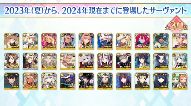 『FGO』この1年で最も多くLV100になった新サーヴァントは「トネリコ」！ ベスト10までランキングを公開