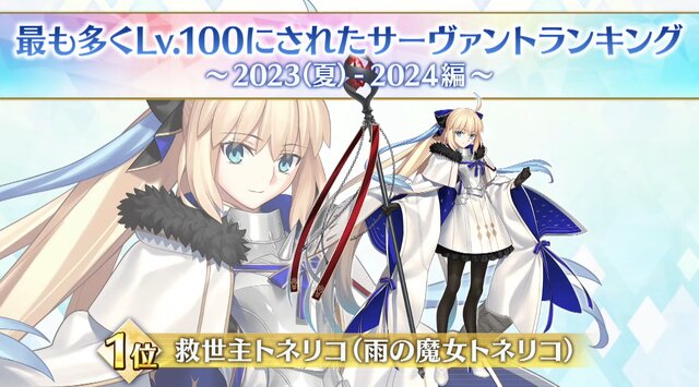 『FGO』この1年で最も多くLV100になった新サーヴァントは「トネリコ」！ ベスト10までランキングを公開