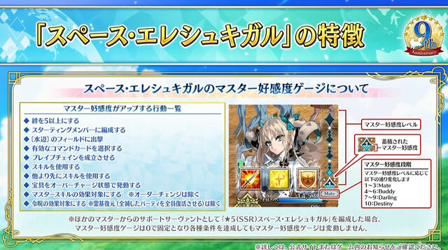 『FGO』9周年サーヴァント「スペース・エレシュキガル」発表！水着エレちゃんがビーストクラス、さらに新要素「マスター好感度ゲージ」を引っさげて参戦