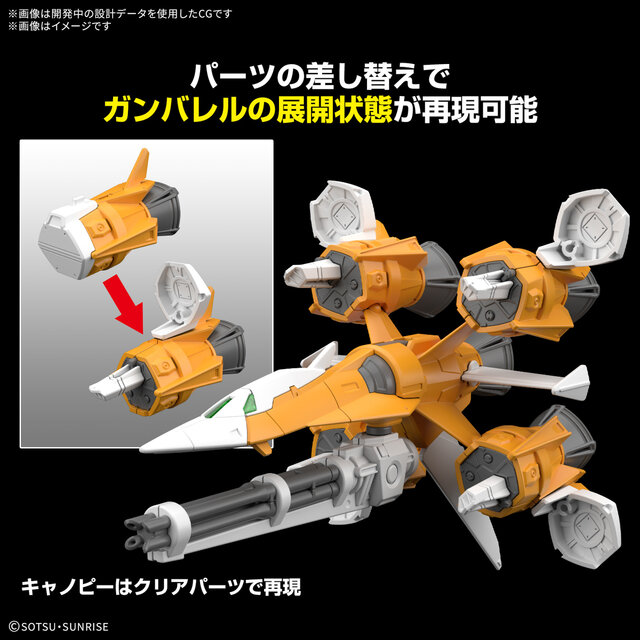 「ガンダムSEED  MSV」より「ガンバレルストライカー」がガンプラ化！既存商品と組み合わせて「ガンバレルストライクガンダム」も再現可能