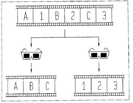 「TVは一台、みんなが見るのは違う画像」－ソニーが新技術を提唱