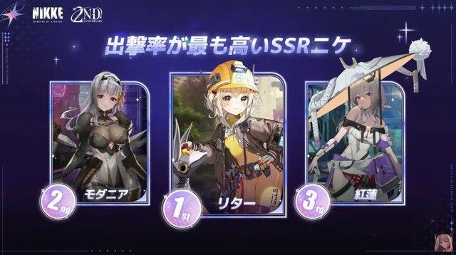 『勝利の女神：NIKKE』「シンデレラ」などSSRニケ3体実装！ メトロイドヴァニアなミニゲームも発表─募集チケットは「最大200枚」獲得可能【生放送まとめ】