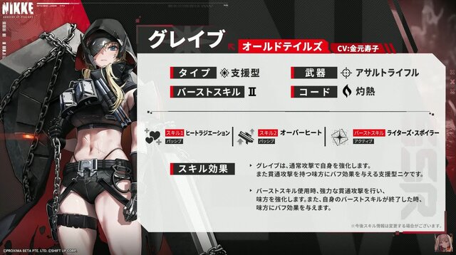 『勝利の女神：NIKKE』「シンデレラ」などSSRニケ3体実装！ メトロイドヴァニアなミニゲームも発表─募集チケットは「最大200枚」獲得可能【生放送まとめ】