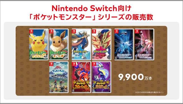 『ポケットモンスター』シリーズ、スイッチだけで9,900万本を売り上げていた―『ポケモンレジェンズZA』で1億本はほぼ確実