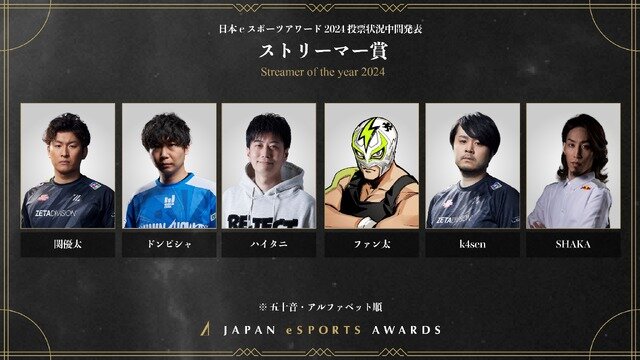 「日本eスポーツアワード2024」ファン投票中間結果発表、約34,000票が集まる