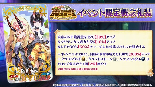 『FGO』“何度でも交換可能”な「アペンドスキル切り替え」機能を実装！ 新イベントで「ツタンカーメン」や新たな「ゴッホ」が【番組まとめ】