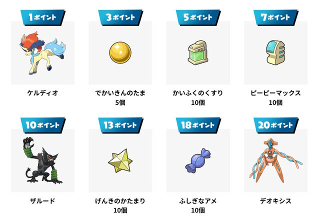 『ポケモンSV』でケルディオ、デオキシス、ザルードがもらえる！「幻のポケモンゲット大作戦」11月22日よりスタート