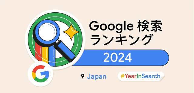 2024年最も検索されたゲームは『ポケポケ』に！「Google 検索ランキング」が発表―『ゼンゼロ』や『鳴潮』『ドラクエ3』など注目作並ぶ