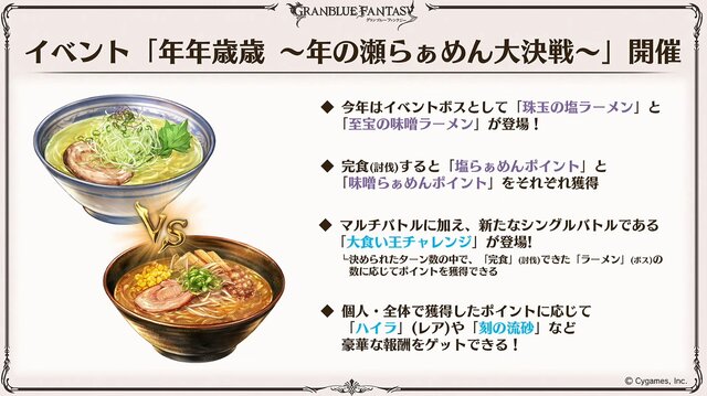 『グラブル』新十二神将「インダラ」発表！ 毎日“最高200連”の無料ガチャや「十天衆全員を大幅強化」など最新情報相次ぐ【フェス出張版まとめ】